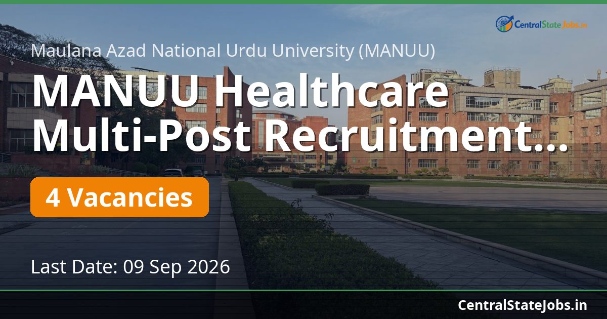 MANUU Healthcare Multi-Post Recruitment 2026