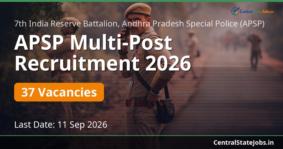 APSP Multi-Post Recruitment 2026 — 37 Vacancies