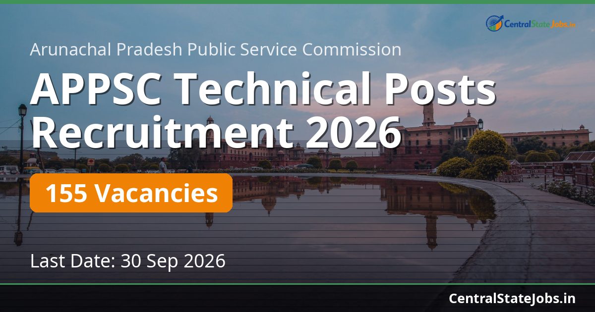 APPSC Technical Posts Recruitment 2026 — 155 Vacancies