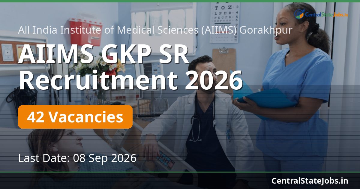AIIMS GKP SR Recruitment 2026 — 42 Vacancies