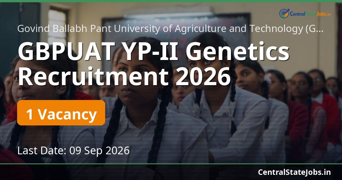 GBPUAT YP-II Genetics Recruitment 2026