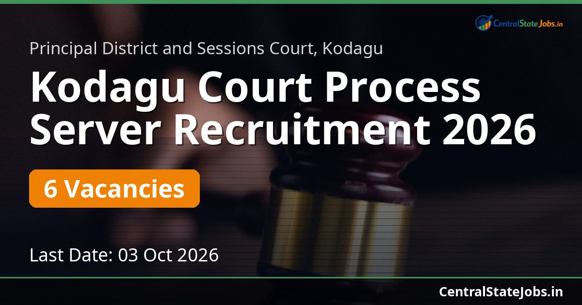 Kodagu Court Process Server Recruitment 2026