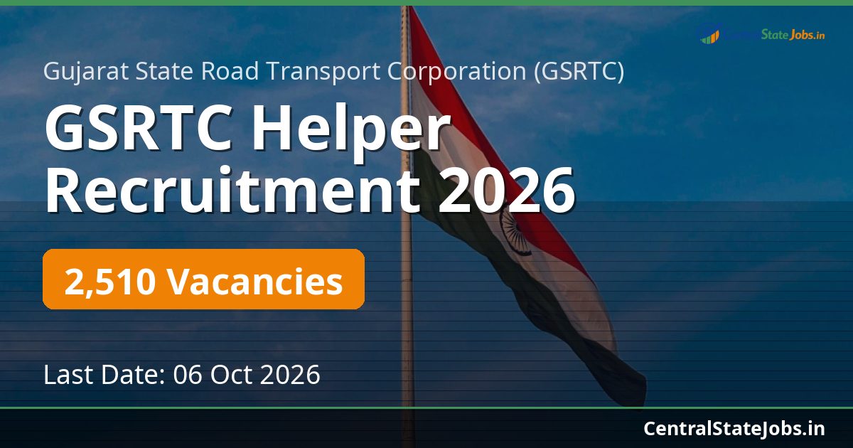 GSRTC Helper Recruitment 2026 — 2510 Vacancies