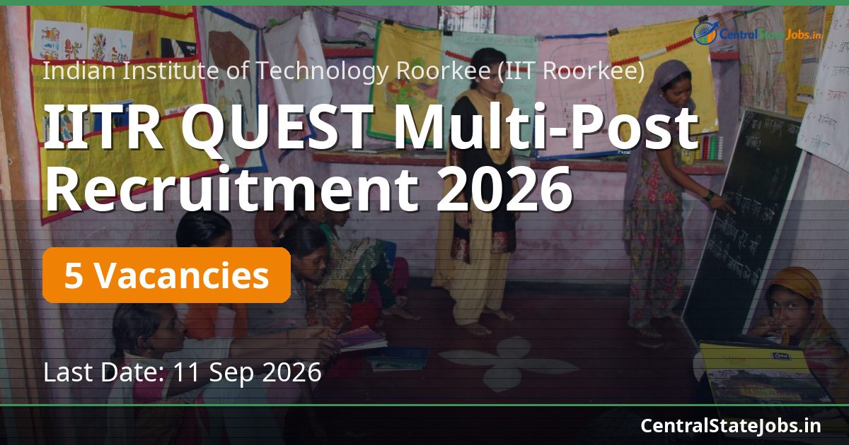 IITR QUEST Multi-Post Recruitment 2026