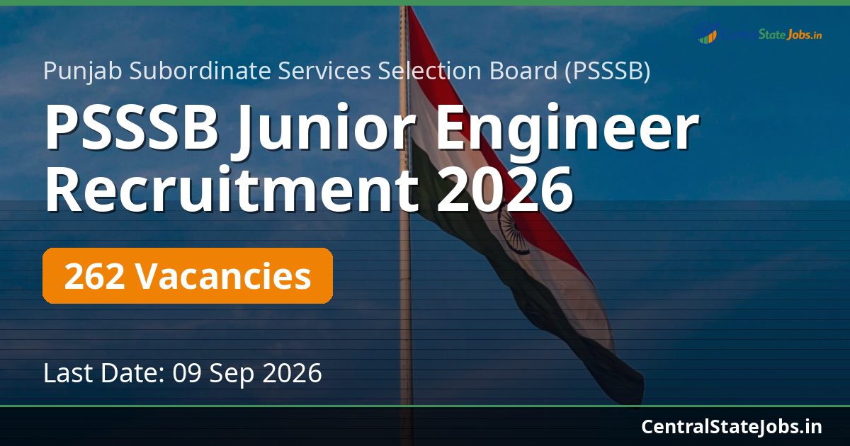 PSSSB Junior Engineer Recruitment 2026 — 262 Vacancies