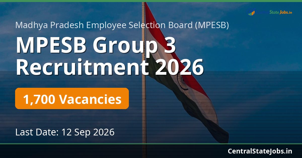 MPESB Group 3 Recruitment 2026 — 1700 Vacancies