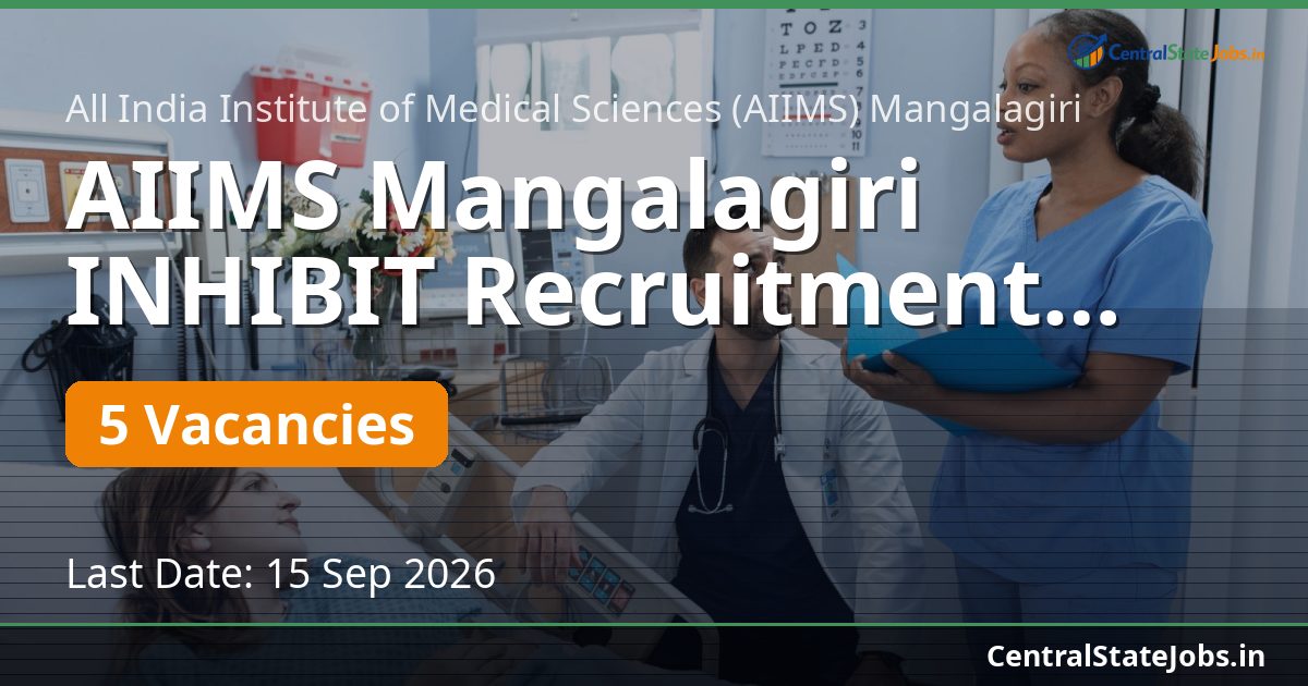 AIIMS Mangalagiri INHIBIT Recruitment 2026