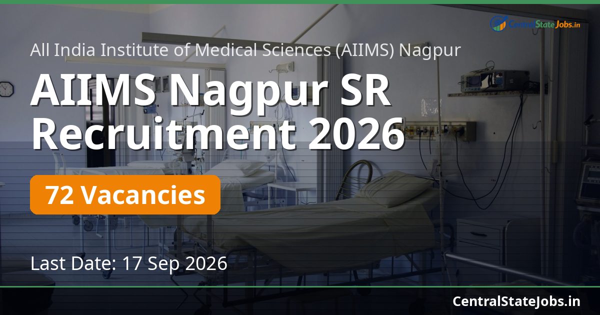 AIIMS Nagpur SR Recruitment 2026 — 72 Vacancies
