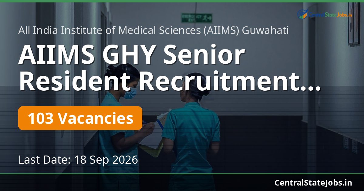 AIIMS GHY Senior Resident Recruitment 2026 — 103 Vacancies