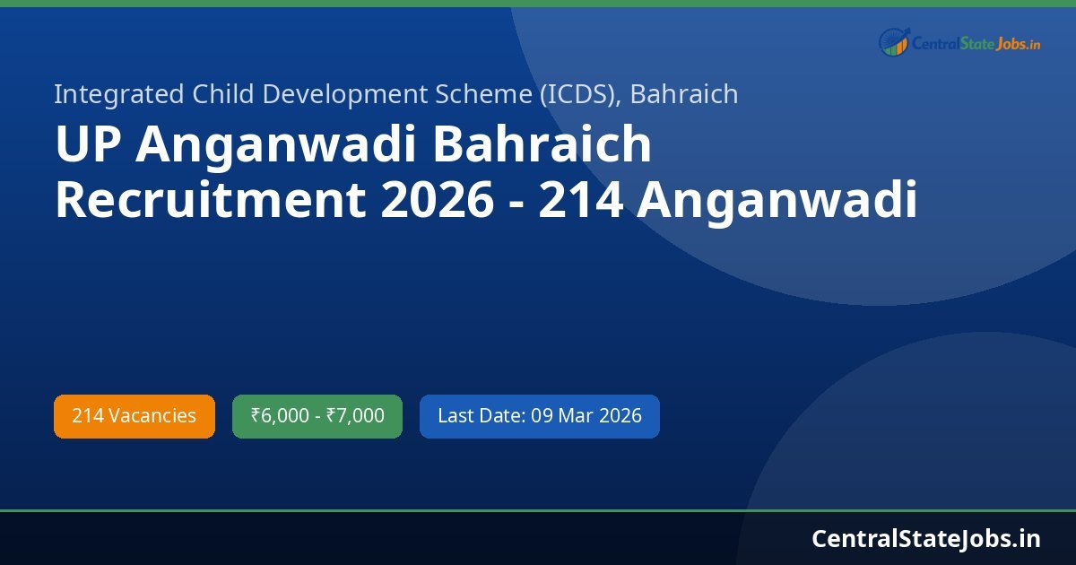UP Anganwadi Bahraich Recruitment 2026 - 214 Anganwadi Worker Posts