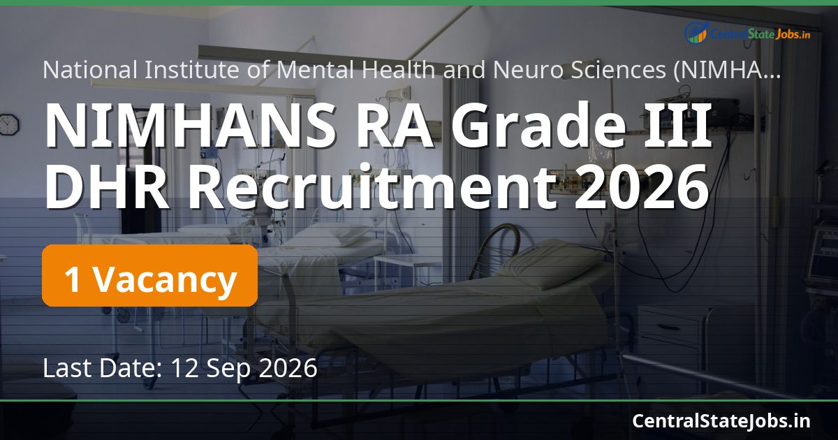 NIMHANS RA Grade III DHR Recruitment 2026