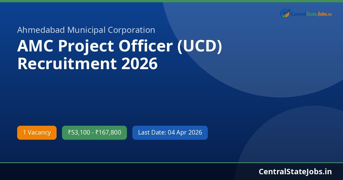 AMC Project Officer (UCD) Recruitment 2026