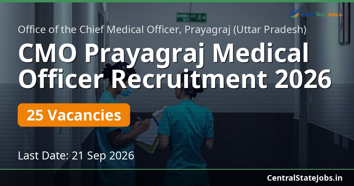 CMO Prayagraj Medical Officer Recruitment 2026