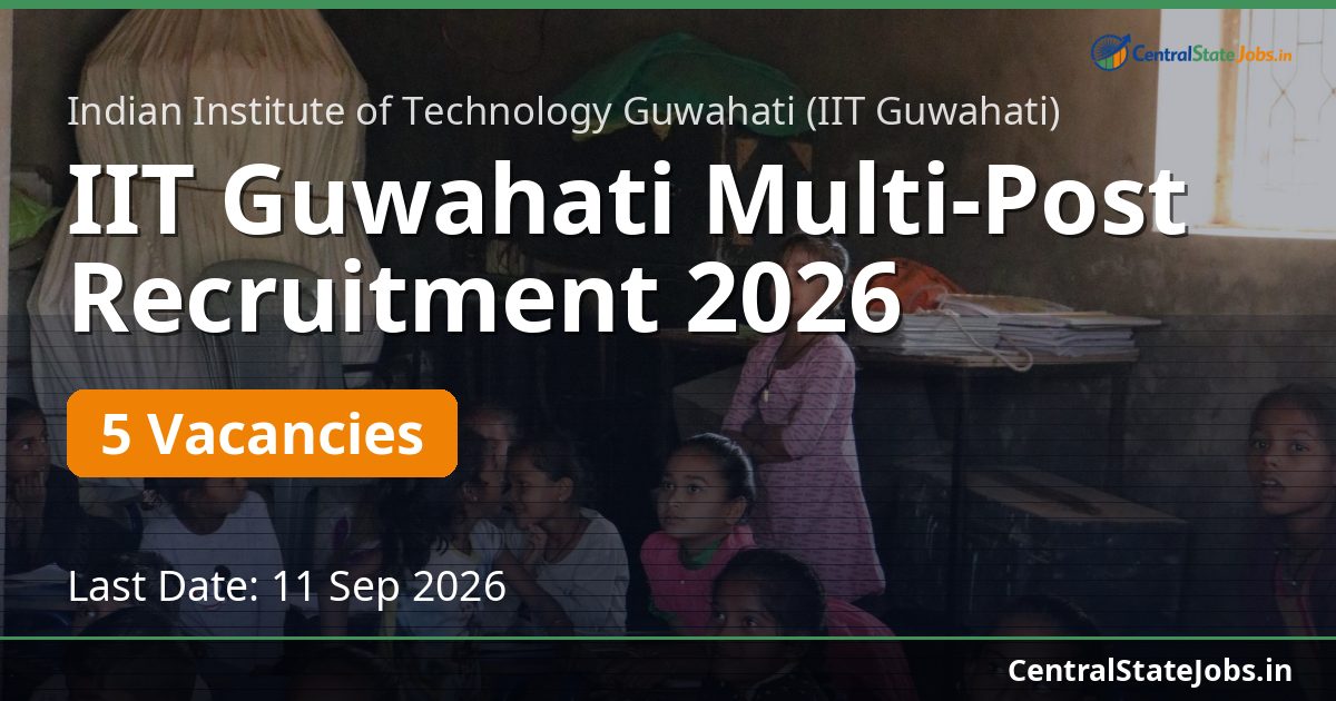 IIT Guwahati Multi-Post Recruitment 2026