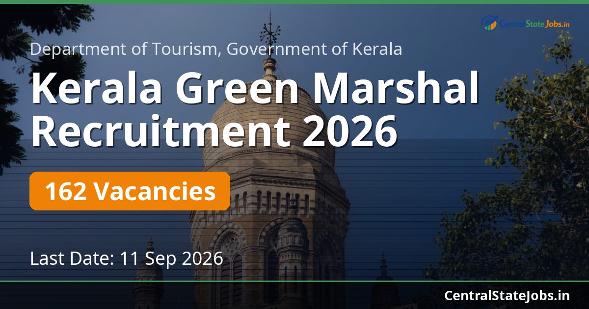 Kerala Green Marshal Recruitment 2026 — 162 Vacancies
