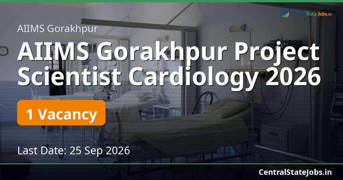 AIIMS Gorakhpur Project Scientist Cardiology 2026