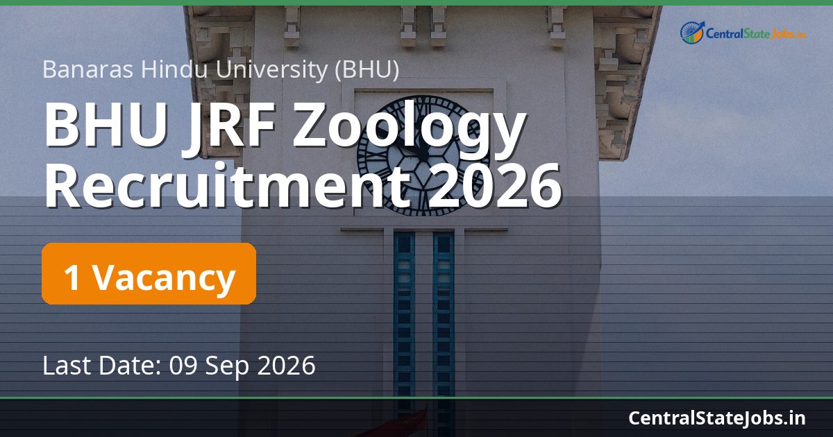 BHU JRF Zoology Recruitment 2026