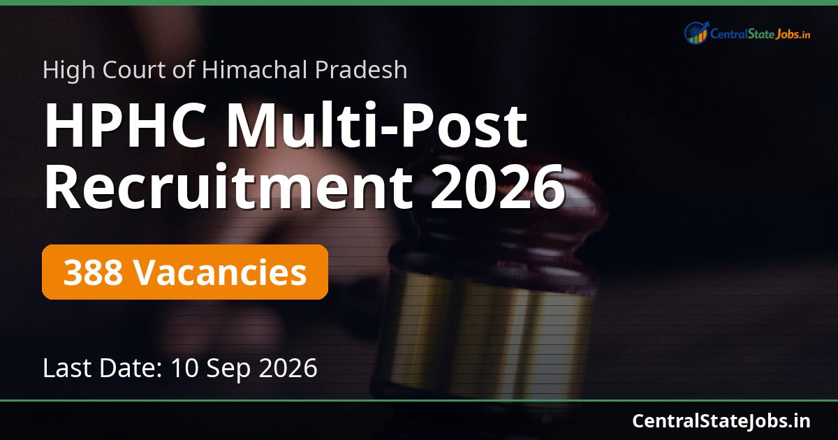 HPHC Multi-Post Recruitment 2026 — 388 Vacancies