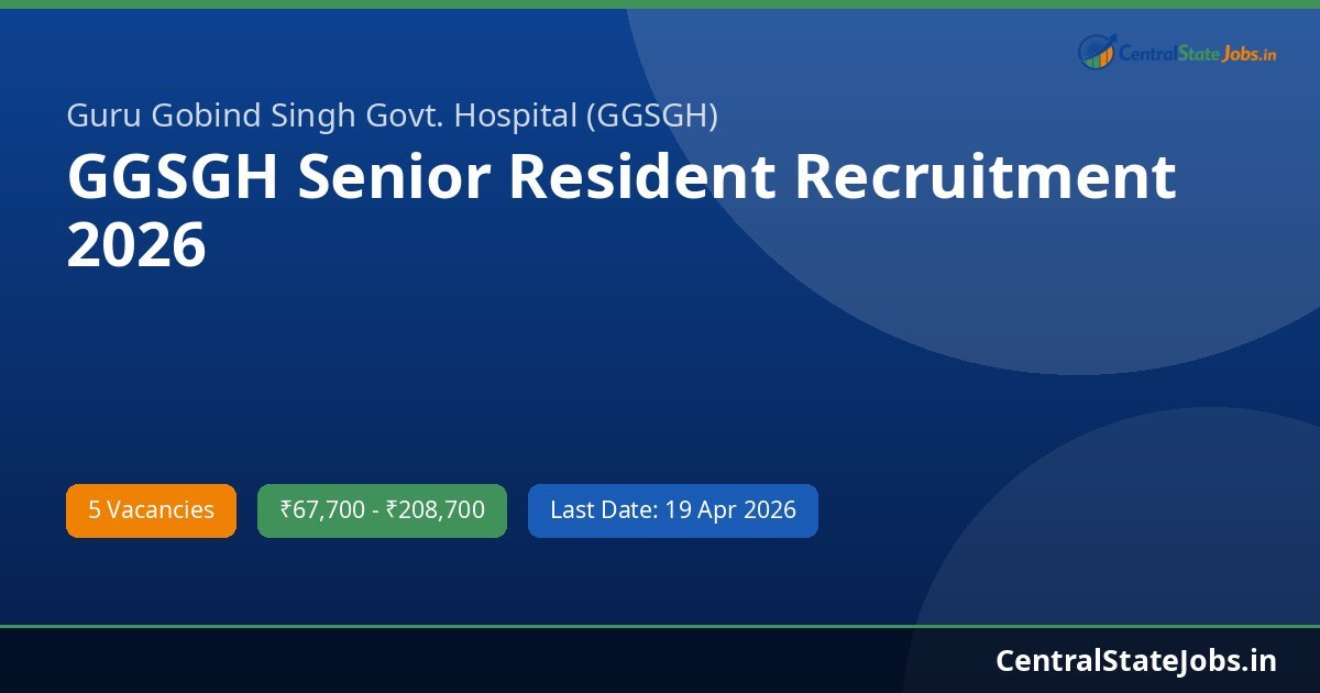 GGSGH Senior Resident Recruitment 2026