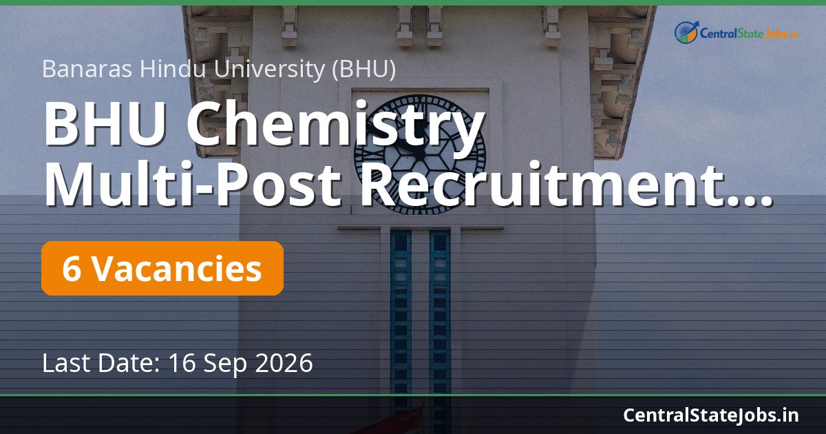BHU Chemistry Multi-Post Recruitment 2026