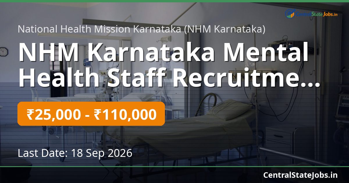 NHM Karnataka Mental Health Staff Recruitment 2026