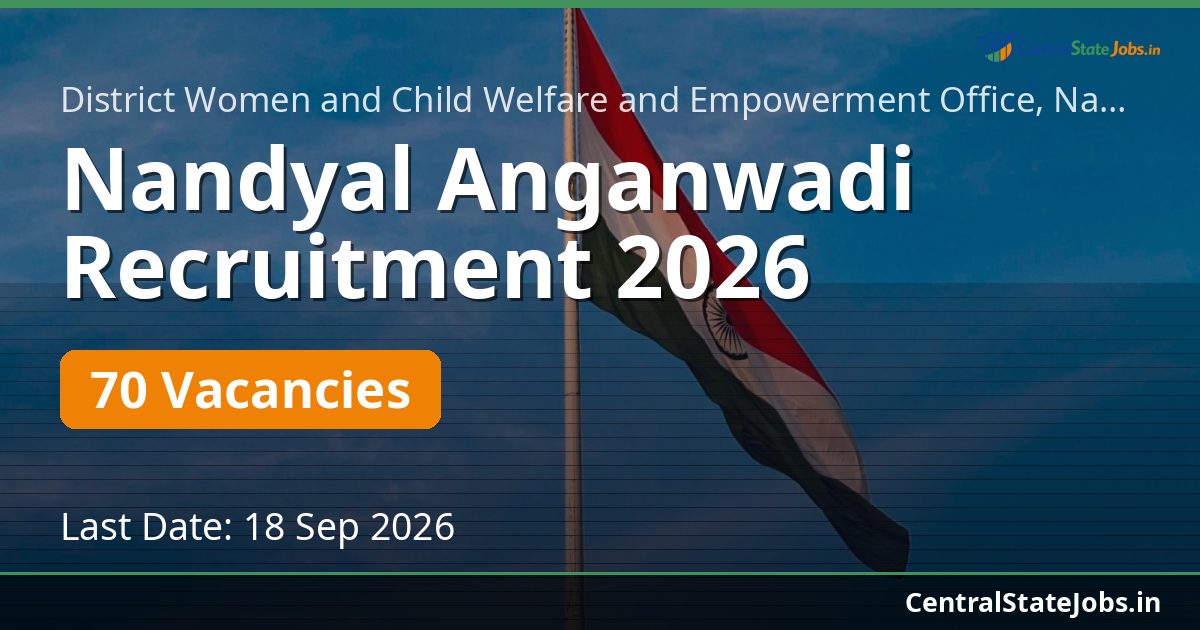 Nandyal Anganwadi Recruitment 2026 — 70 Vacancies
