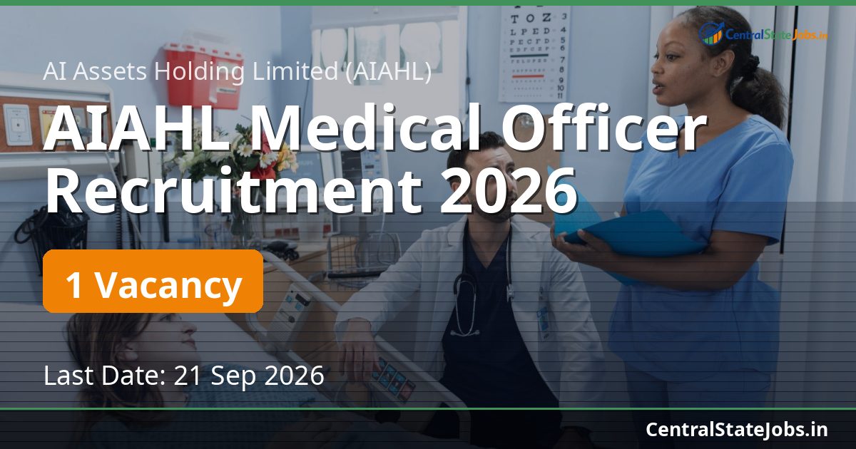 AIAHL Medical Officer Recruitment 2026