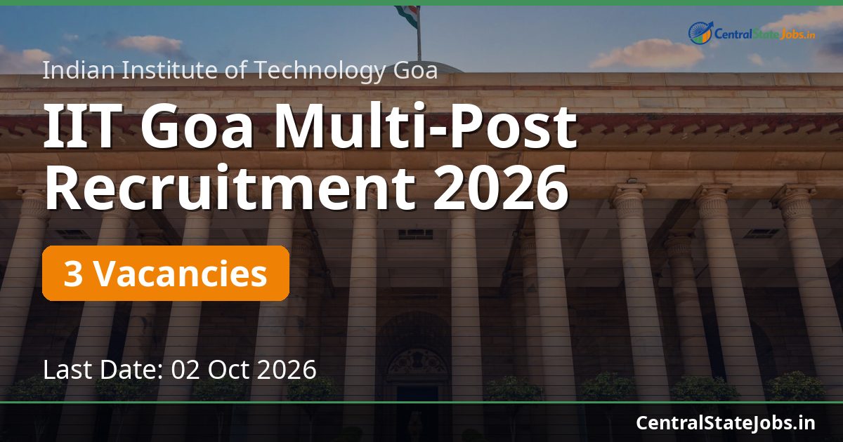 IIT Goa Multi-Post Recruitment 2026