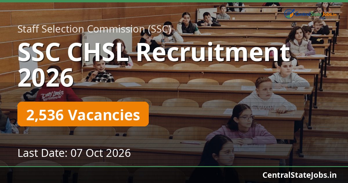 SSC CHSL Recruitment 2026 — 2536 Vacancies