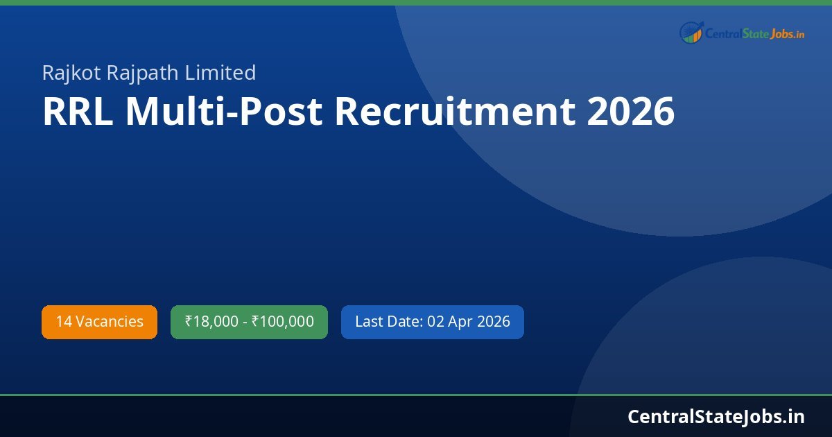 RRL Multi-Post Recruitment 2026