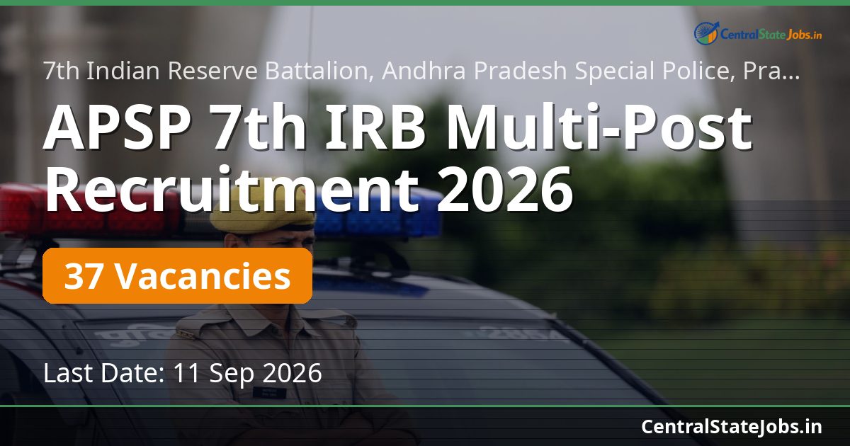 APSP 7th IRB Multi-Post Recruitment 2026 — 37 Vacancies
