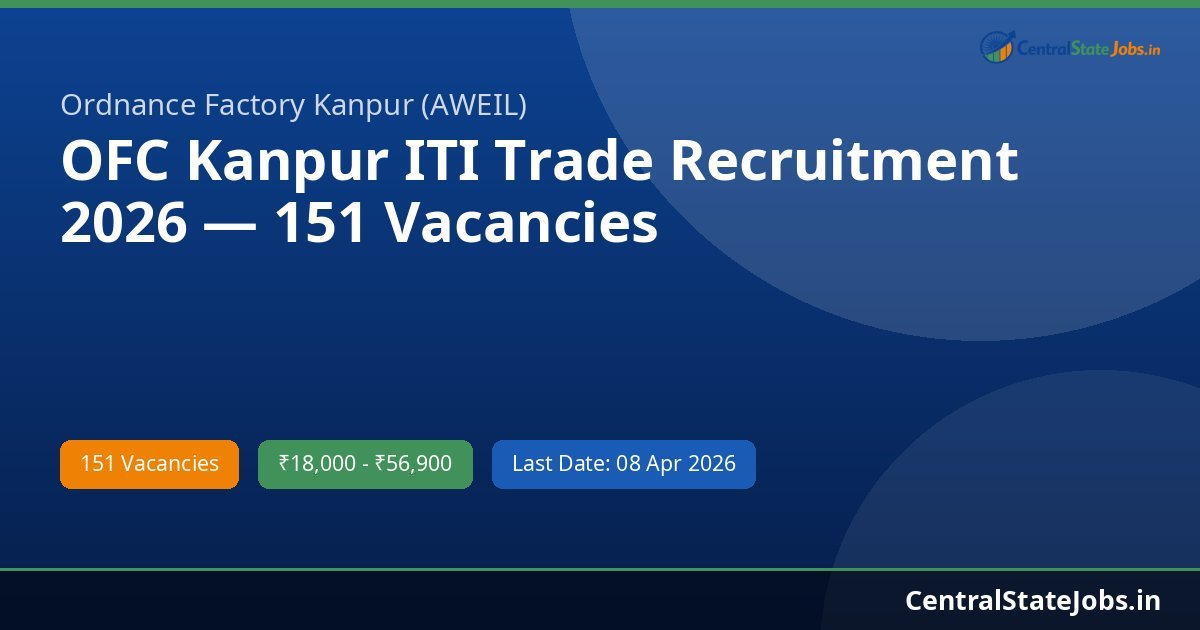 OFC Kanpur ITI Trade Recruitment 2026 — 151 Vacancies