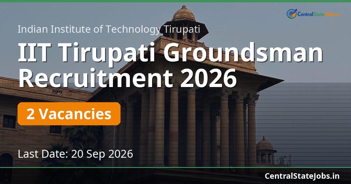 IIT Tirupati Groundsman Recruitment 2026
