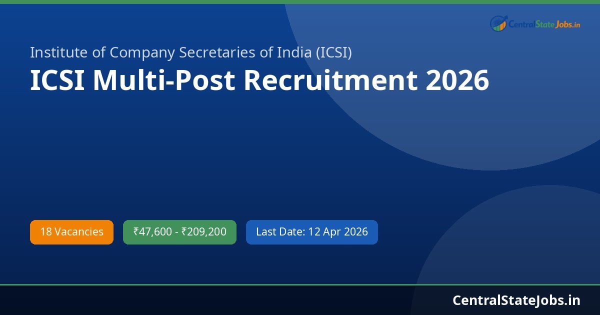 ICSI Multi-Post Recruitment 2026