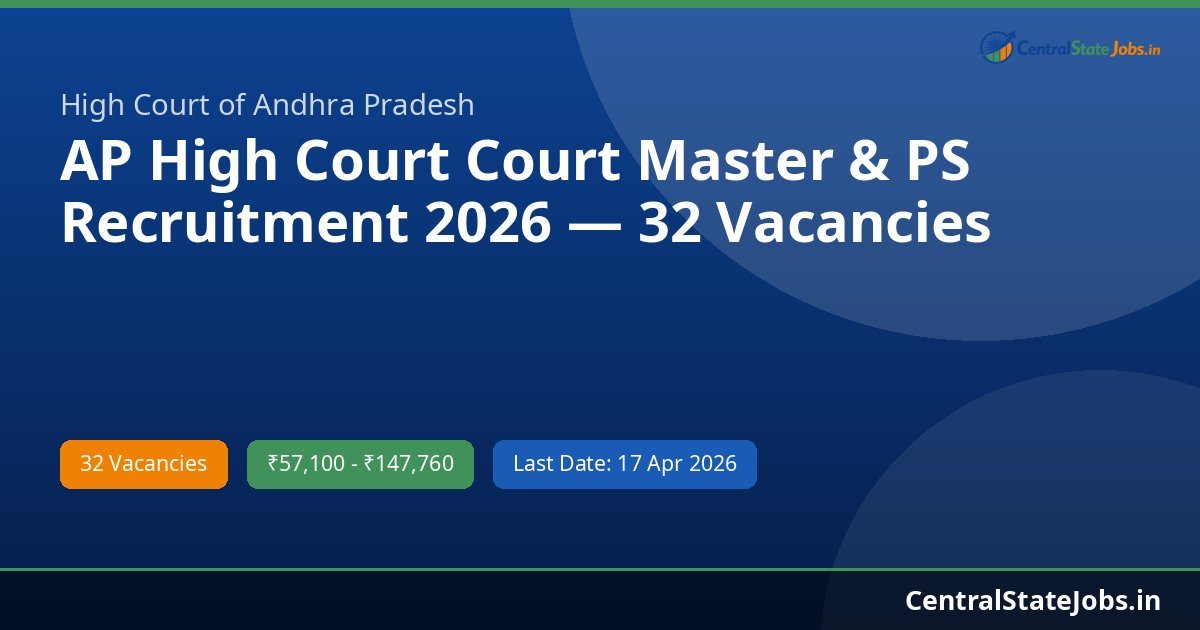 AP High Court Court Master & PS Recruitment 2026 — 32 Vacancies
