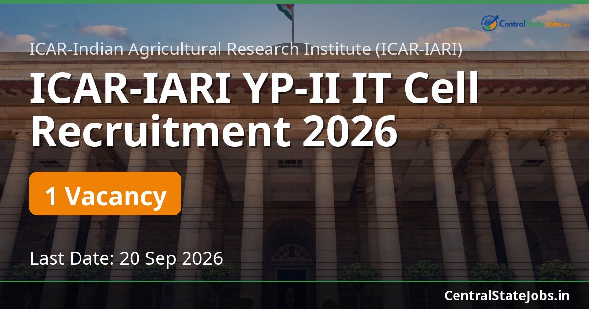 ICAR-IARI YP-II IT Cell Recruitment 2026