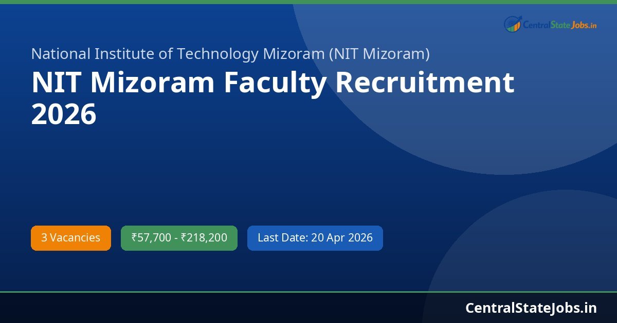 NIT Mizoram Faculty Recruitment 2026
