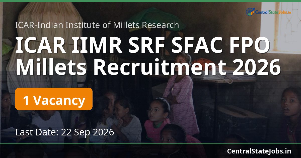 ICAR IIMR SRF SFAC FPO Millets Recruitment 2026
