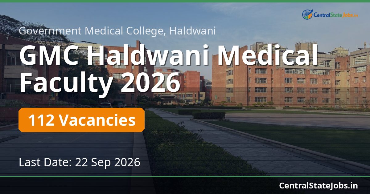 GMC Haldwani Medical Faculty 2026 — 112 Vacancies