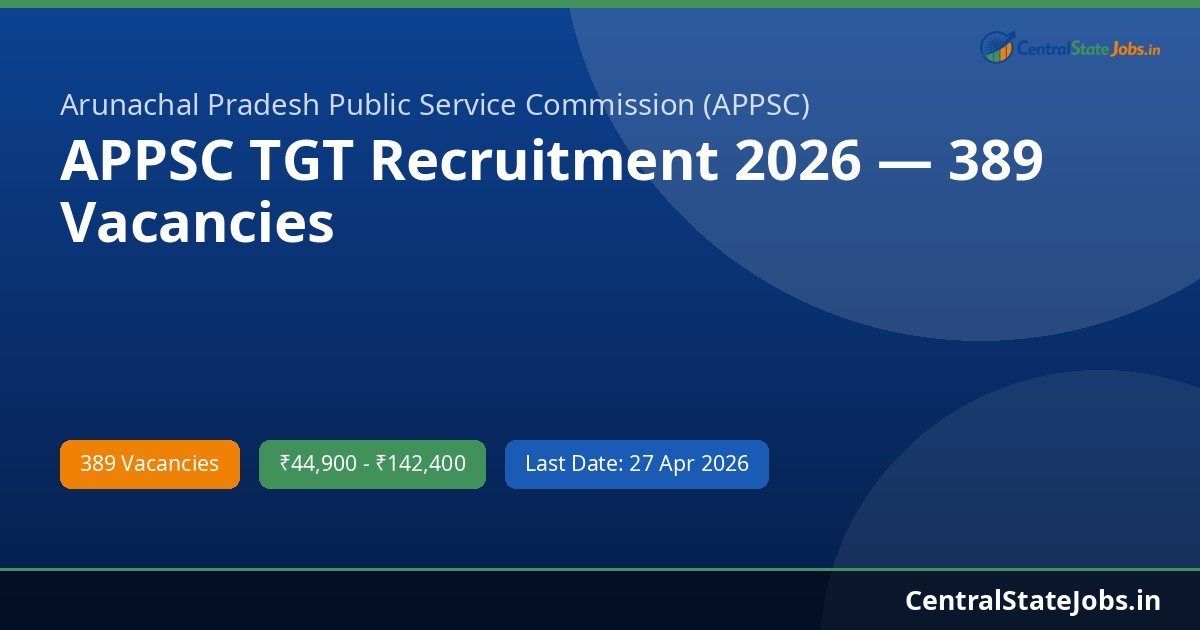 APPSC TGT Recruitment 2026 — 389 Vacancies