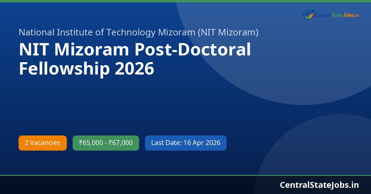 NIT Mizoram Post-Doctoral Fellowship 2026
