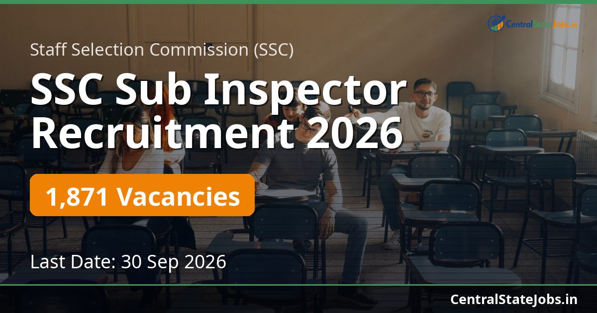 SSC Sub Inspector Recruitment 2026 — 1871 Vacancies