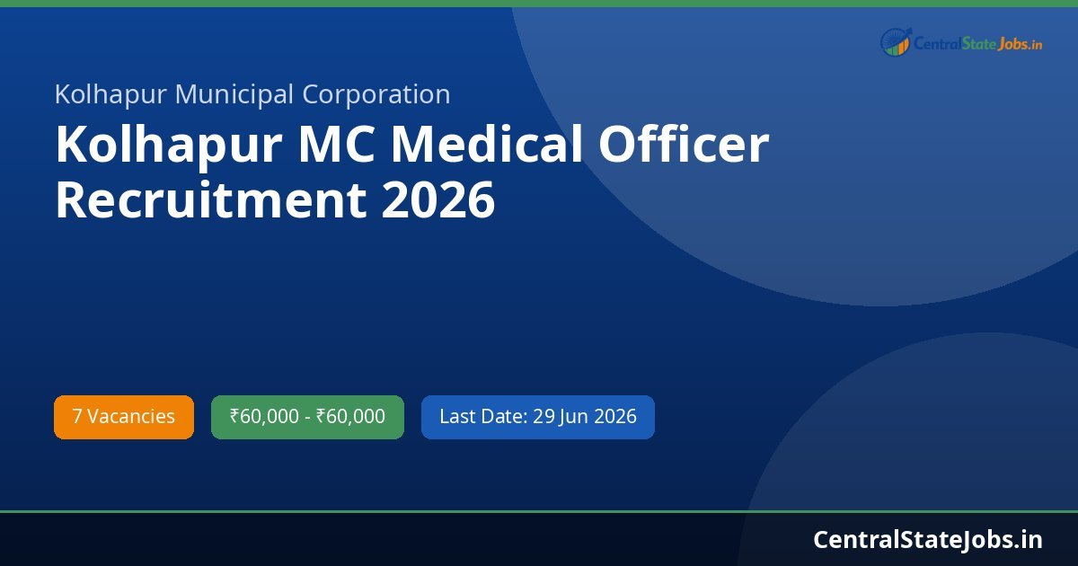 Kolhapur MC Medical Officer Recruitment 2026
