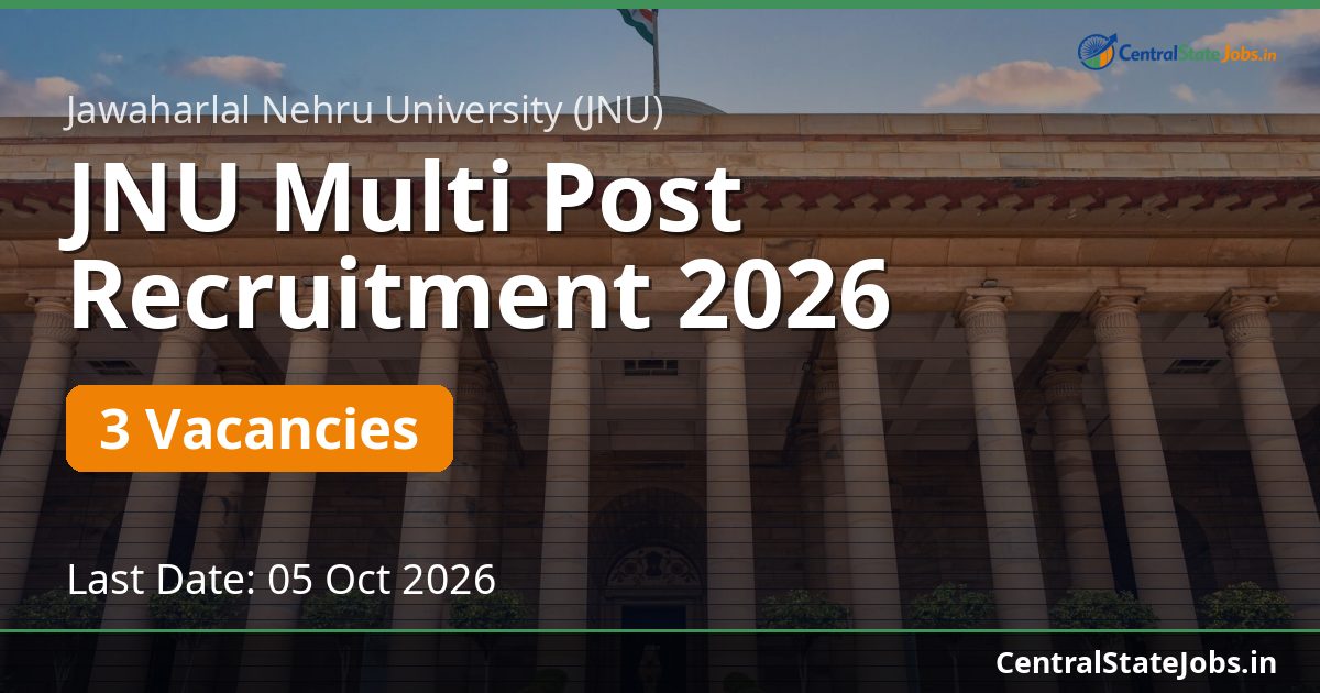JNU Multi Post Recruitment 2026