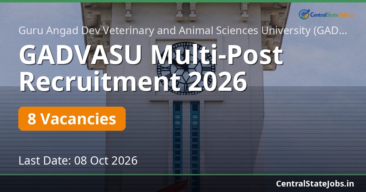 GADVASU Multi-Post Recruitment 2026