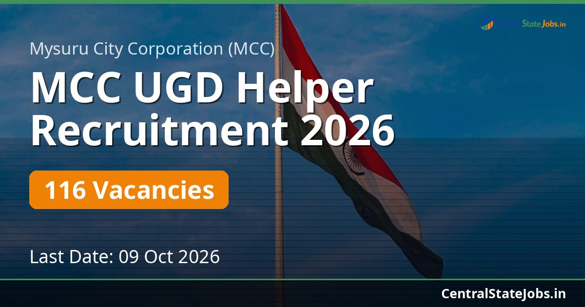 MCC UGD Helper Recruitment 2026 — 116 Vacancies