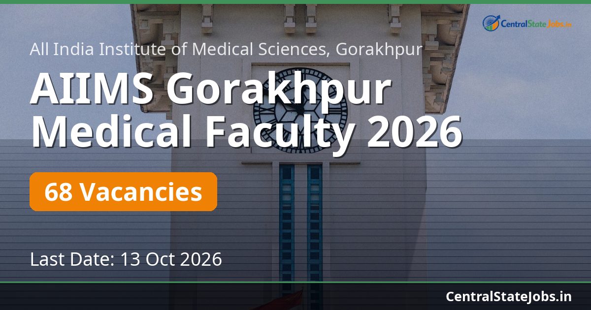 AIIMS Gorakhpur Medical Faculty 2026 — 68 Vacancies