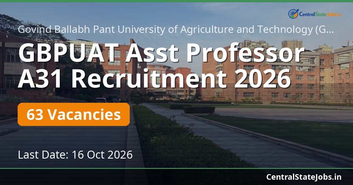 GBPUAT Asst Professor A31 Recruitment 2026 — 63 Vacancies