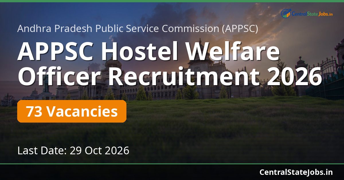APPSC Hostel Welfare Officer Recruitment 2026 — 73 Vacancies