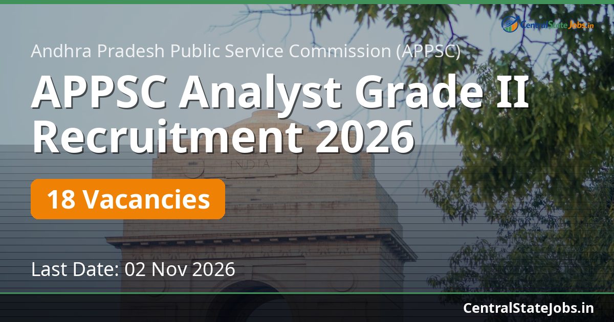 APPSC Analyst Grade II Recruitment 2026